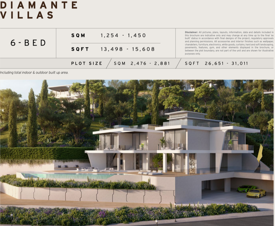 LAMBORGHINI VILLAS MARBELLA TIERRA VIVA PROJECT LUXURY INVESTMENT